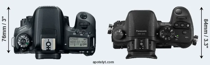 Compare 77D versus GH4 top