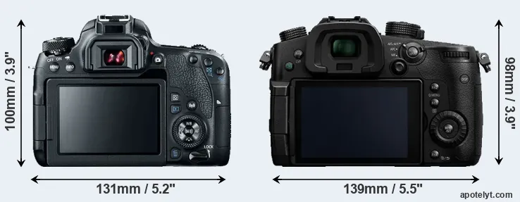 Comparison 77D or GH5 rear