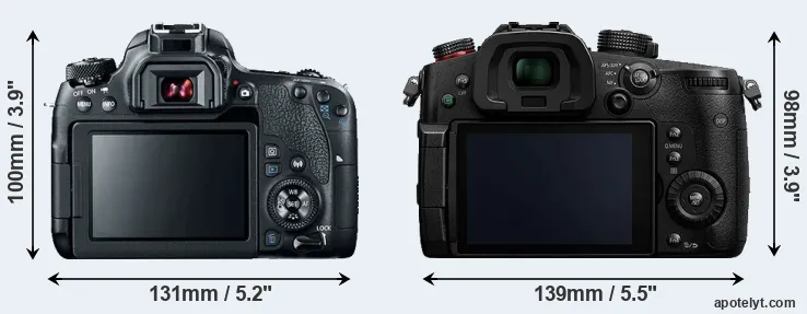 Comparison 77D or GH5s rear