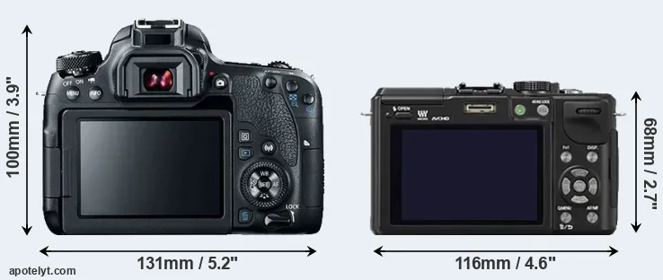 Comparison 77D or GX1 rear