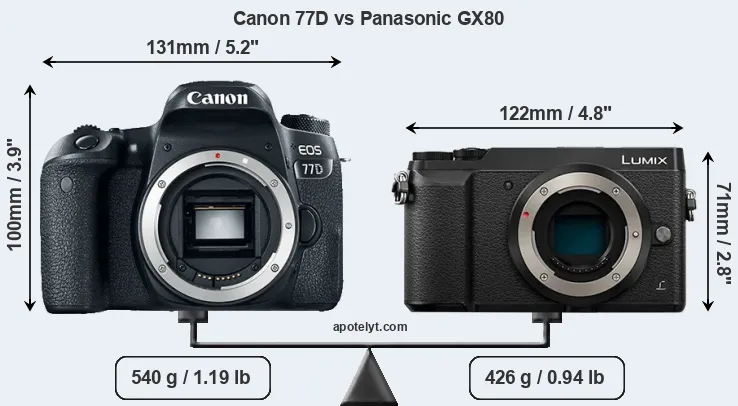 Size Canon 77D vs Panasonic GX80