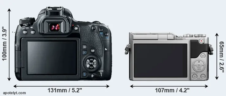 Comparison 77D or GX850 rear