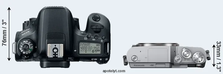 Compare 77D versus GX850 top
