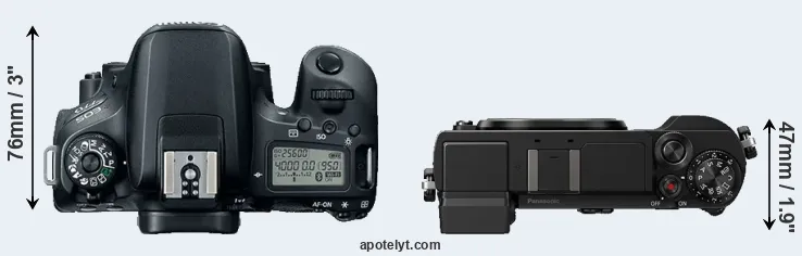 Compare 77D versus GX9 top