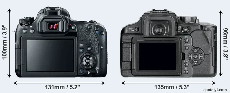 Comparison 77D or L10 rear