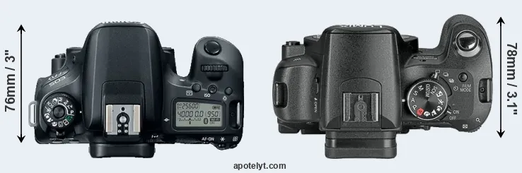 Compare 77D versus L10 top