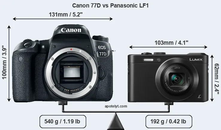 Size Canon 77D vs Panasonic LF1