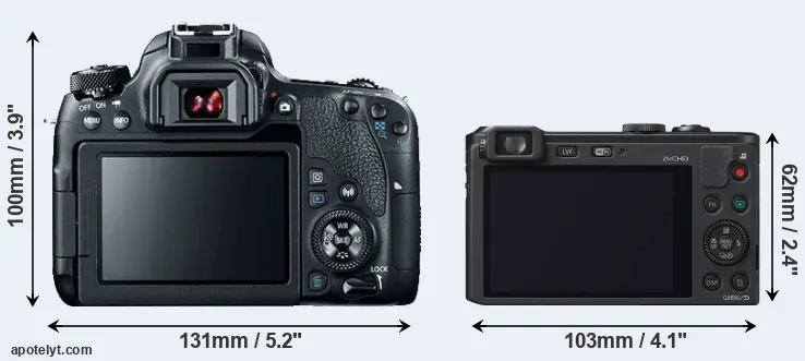 Comparison 77D or LF1 rear