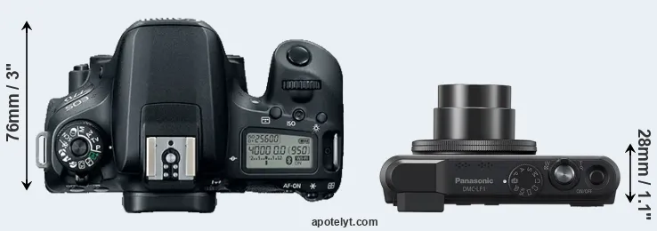 Compare 77D versus LF1 top