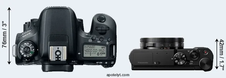 Compare 77D versus LX10 top