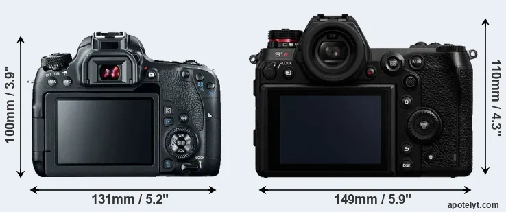 Comparison 77D or S1R rear