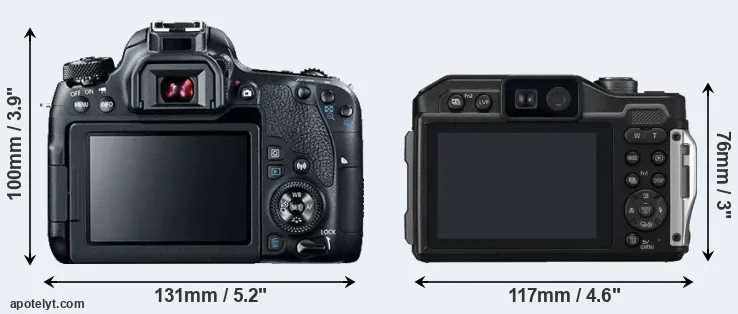Comparison 77D or TS7 rear