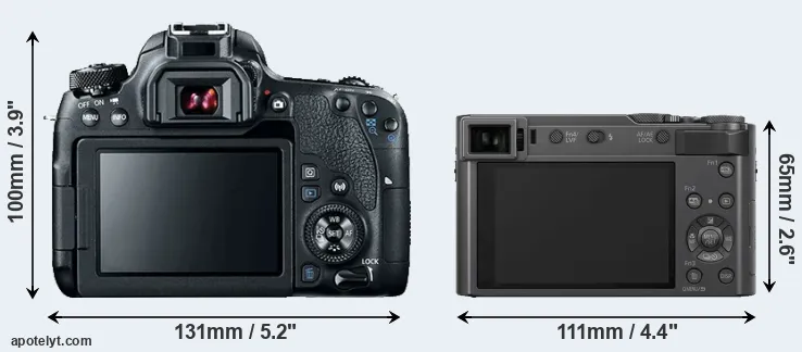 Comparison 77D or TZ200 rear