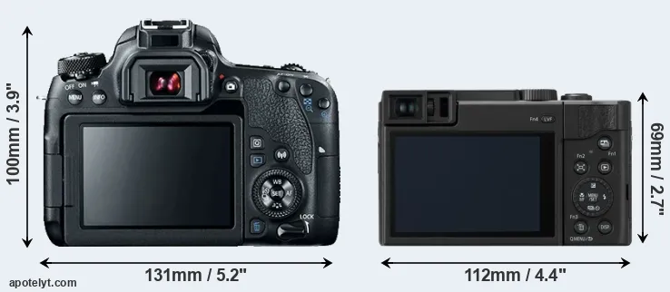Comparison 77D or ZS80 rear