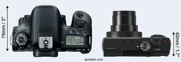 Compare 77D versus ZS80 top