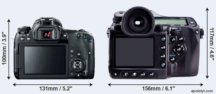 Comparison 77D or 645D rear