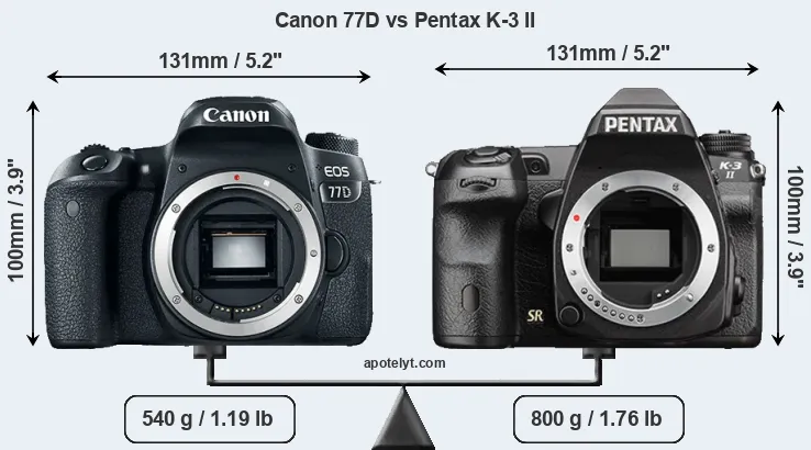 Size Canon 77D vs Pentax K-3 II
