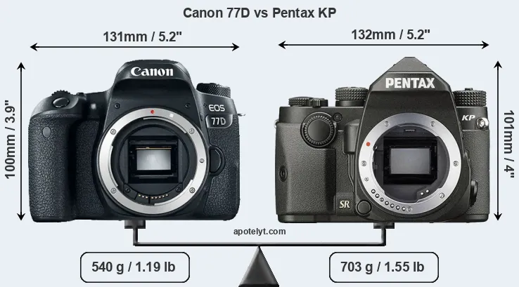 Size Canon 77D vs Pentax KP