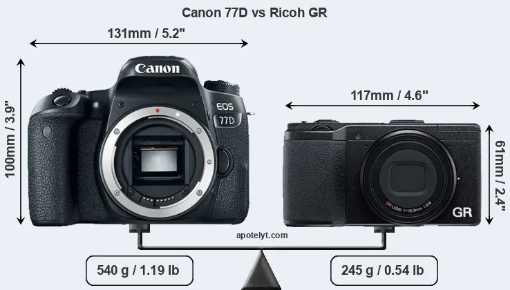 Size Canon 77D vs Ricoh GR