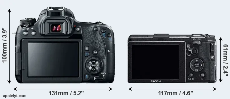 Comparison 77D or GR rear