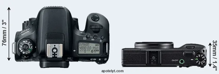 Compare 77D versus GR top