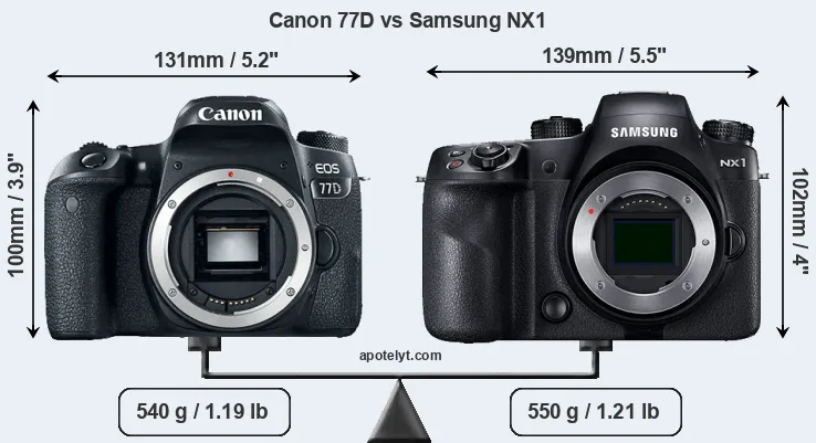 Size Canon 77D vs Samsung NX1
