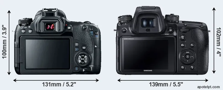 Comparison 77D or NX1 rear