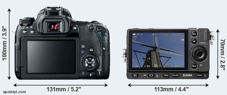Comparison 77D or fp rear