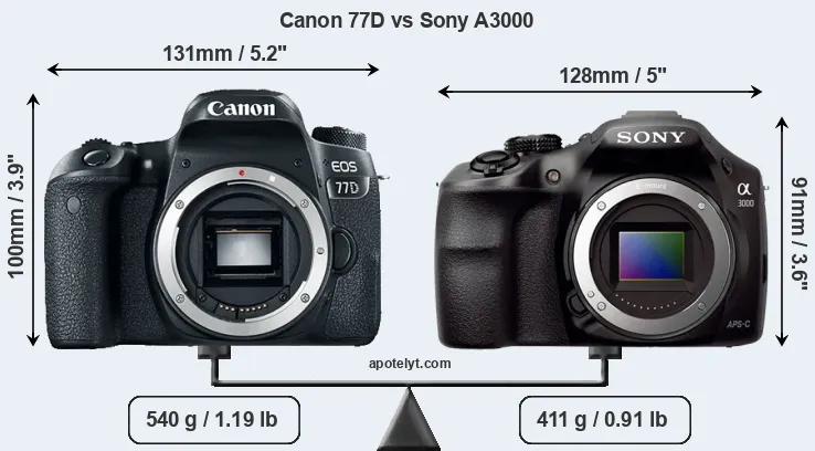 Size Canon 77D vs Sony A3000