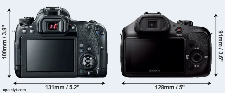 Comparison 77D or A3000 rear
