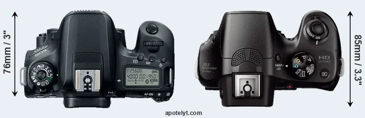 Compare 77D versus A3000 top