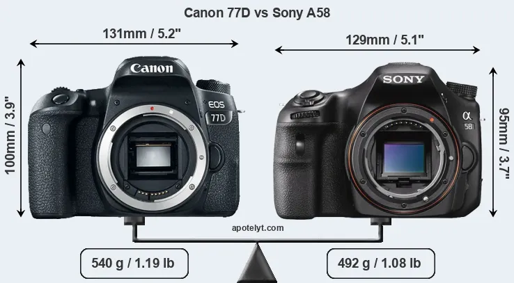 Size Canon 77D vs Sony A58