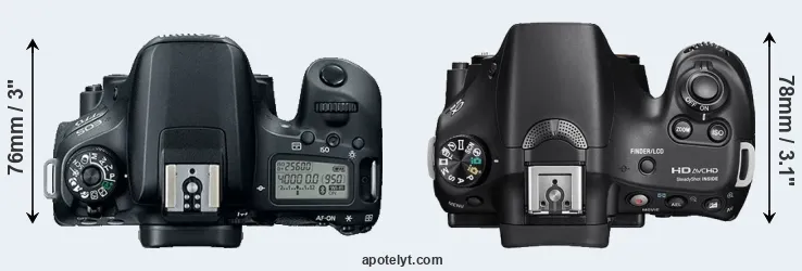 Compare 77D versus A58 top