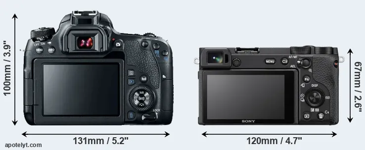 Comparison 77D or A6600 rear