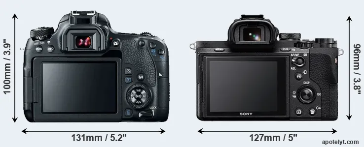 Comparison 77D or A7 II rear