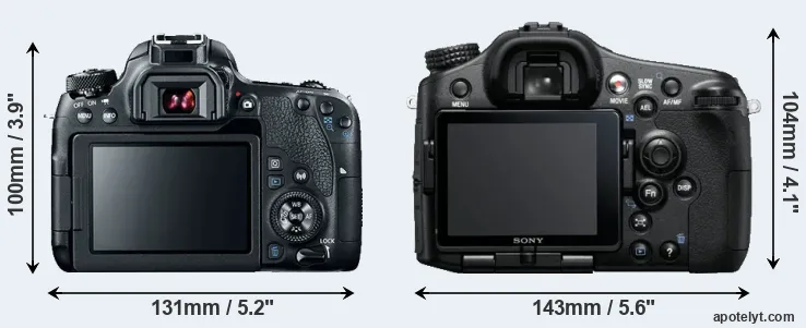 Comparison 77D or A77 rear