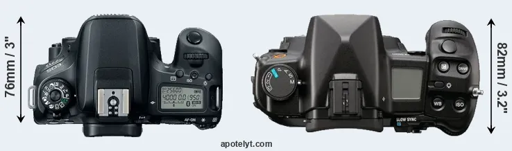 Compare 77D versus A900 top