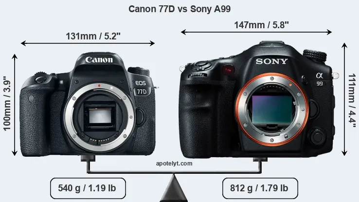 Size Canon 77D vs Sony A99