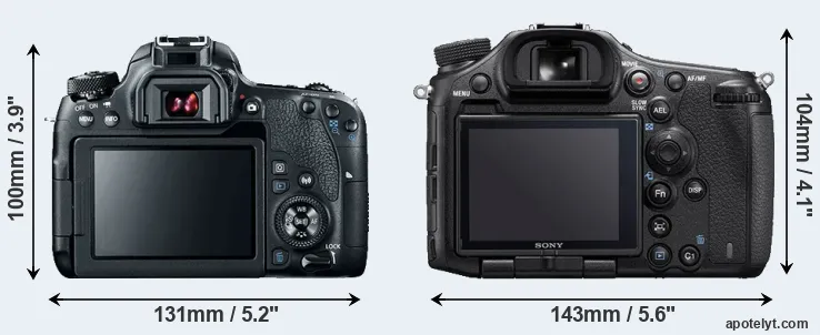 Comparison 77D or A99 II rear