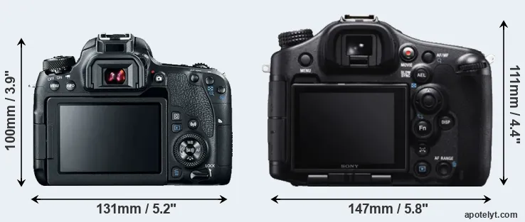 Comparison 77D or A99 rear