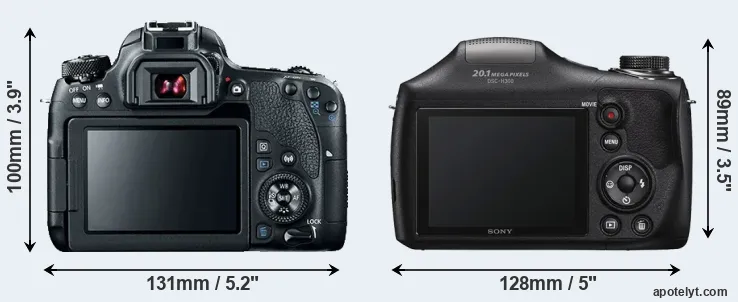 Comparison 77D or H300 rear