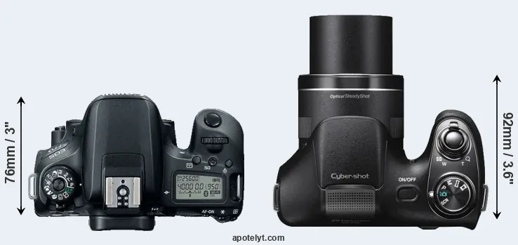 Compare 77D versus H300 top