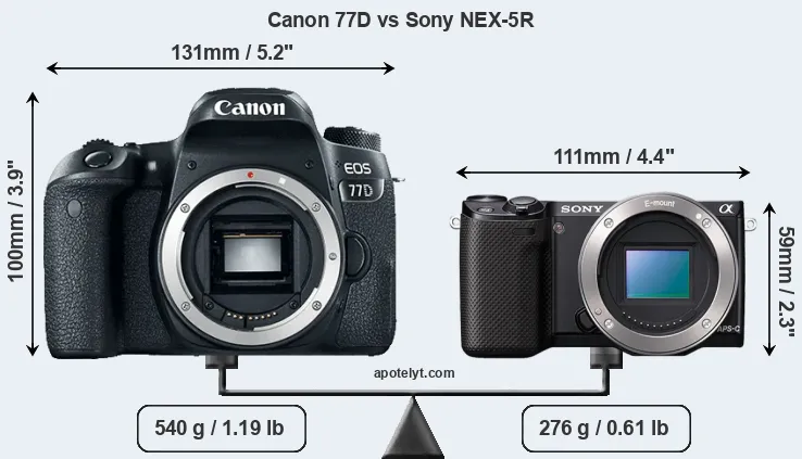 Size Canon 77D vs Sony NEX-5R