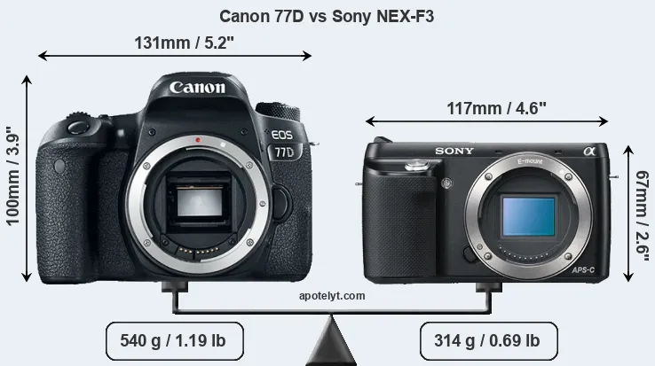 Size Canon 77D vs Sony NEX-F3
