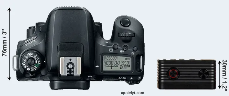 Compare 77D versus RX0 top