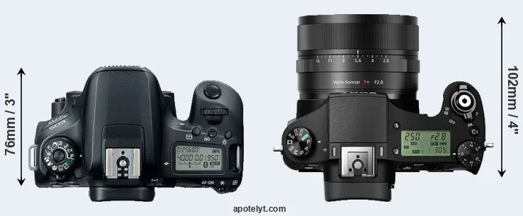Compare 77D versus RX10 II top