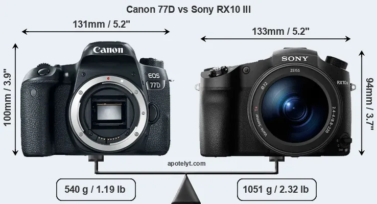 Size Canon 77D vs Sony RX10 III
