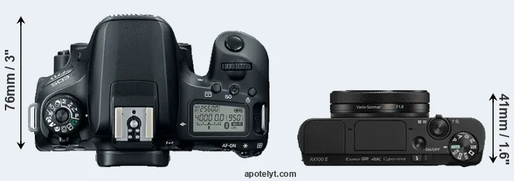 Compare 77D versus RX100 V top