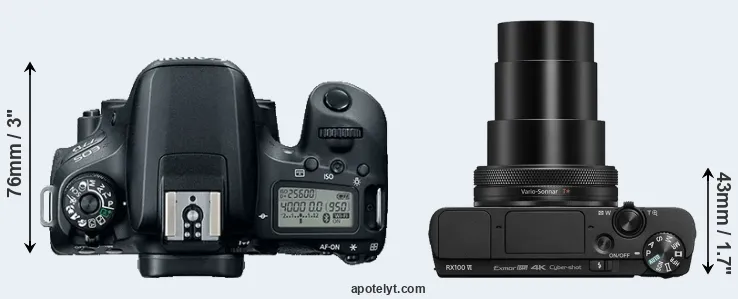 Compare 77D versus RX100 VI top