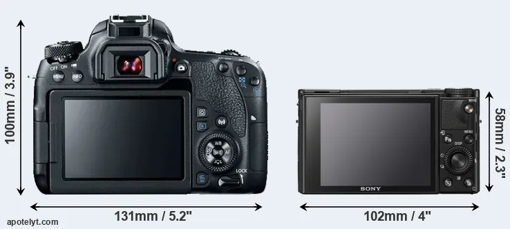 Comparison 77D or RX100 VII rear
